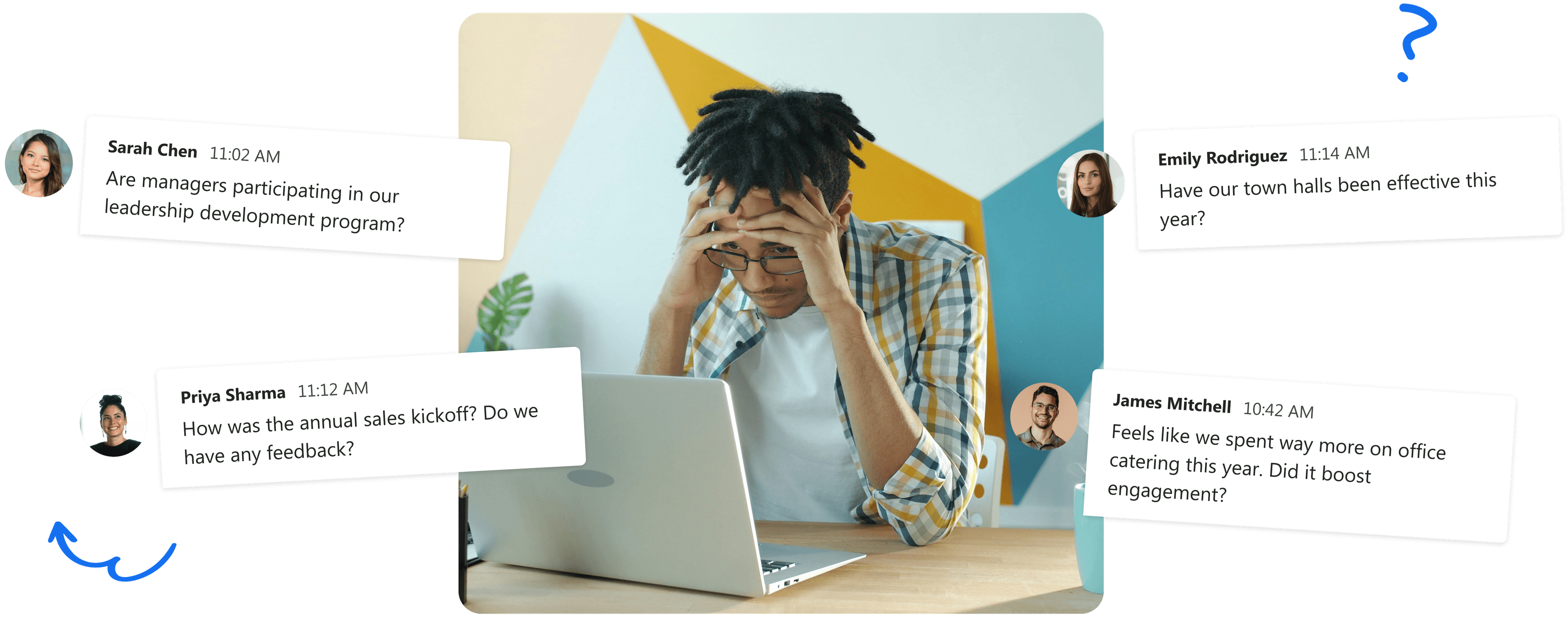 Leadership asking if programs are working